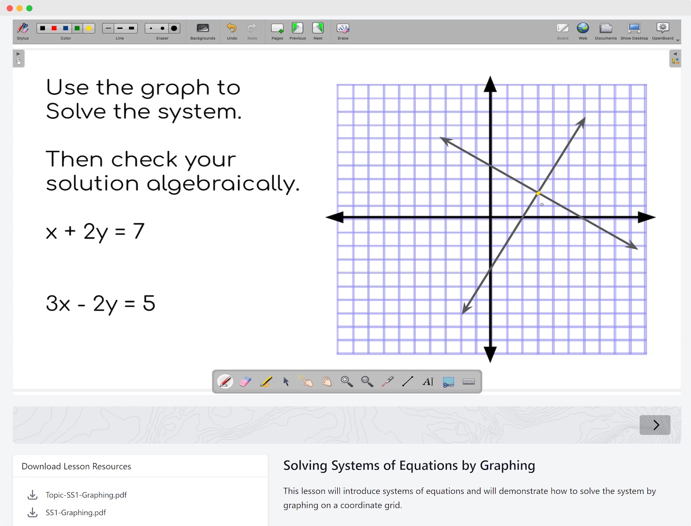 lesson example